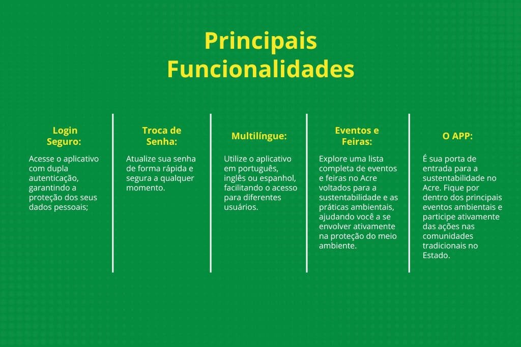Imagem: divulgação/Sefaz