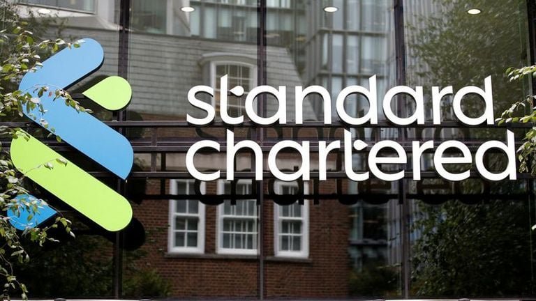 Standard Chartered Bank